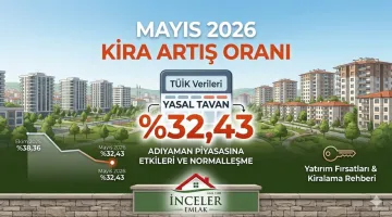 Mayıs 2026 Kira Artış Oranı Açıklandı: Yasal Tavan %32,43 ve Adıyaman Piyasasına Etkileri