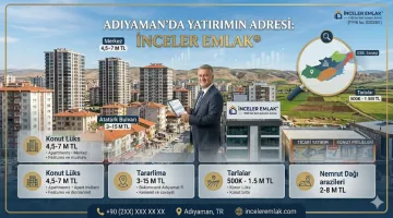 Adıyaman’da Gayrimenkul Yatırımı 2026: Stratejik Rehber ve Bütçe Analizi