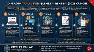 Adım Adım Tapu Devir İşlemleri Rehberi (2026)