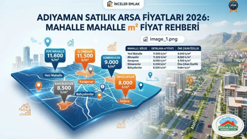 Adıyaman Satılık Arsa Fiyatları 2026: Mahalle Mahalle m² Fiyat Rehberi
